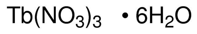 Terbium(III) nitrate hexahydrate