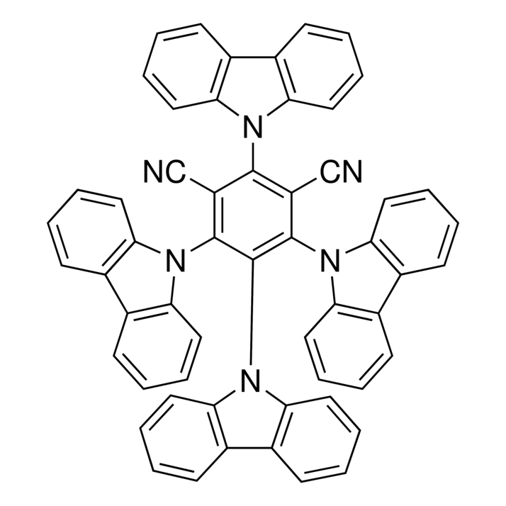 4CzIPN