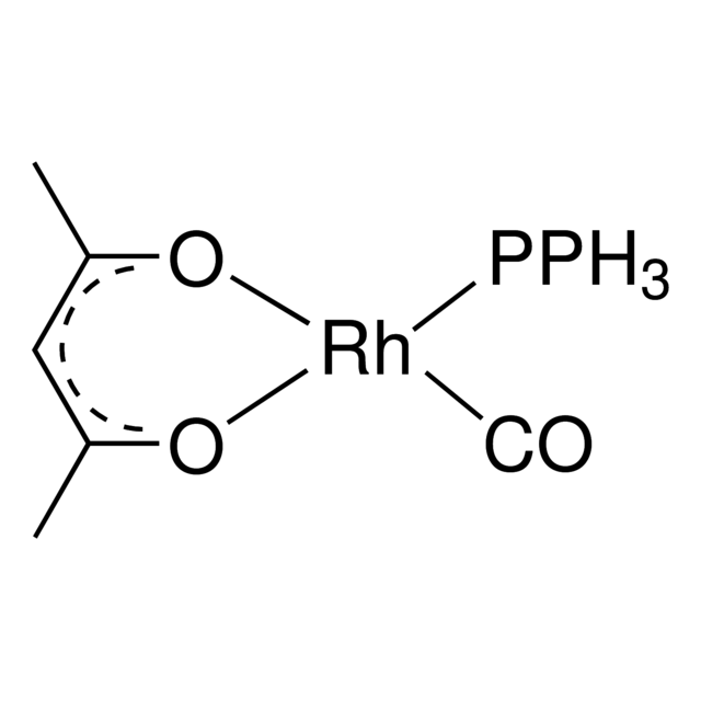 ROPAC