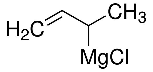 1-Methyl-2-propenylmagnesium chloride solution