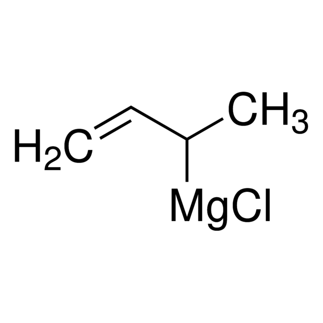 1-Methyl-2-propenylmagnesium chloride solution