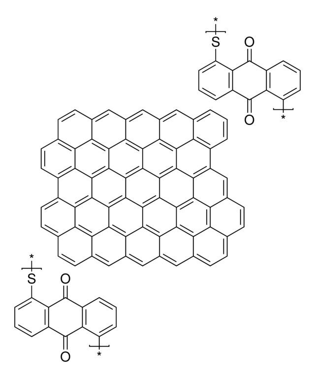 Graphene nanoplatelets