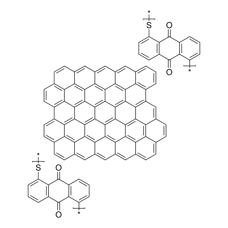 Graphene nanoplatelets