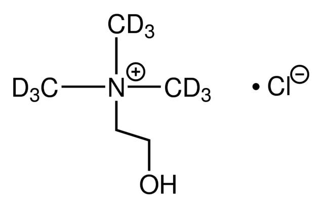 Choline chloride-(trimethyl-d9)