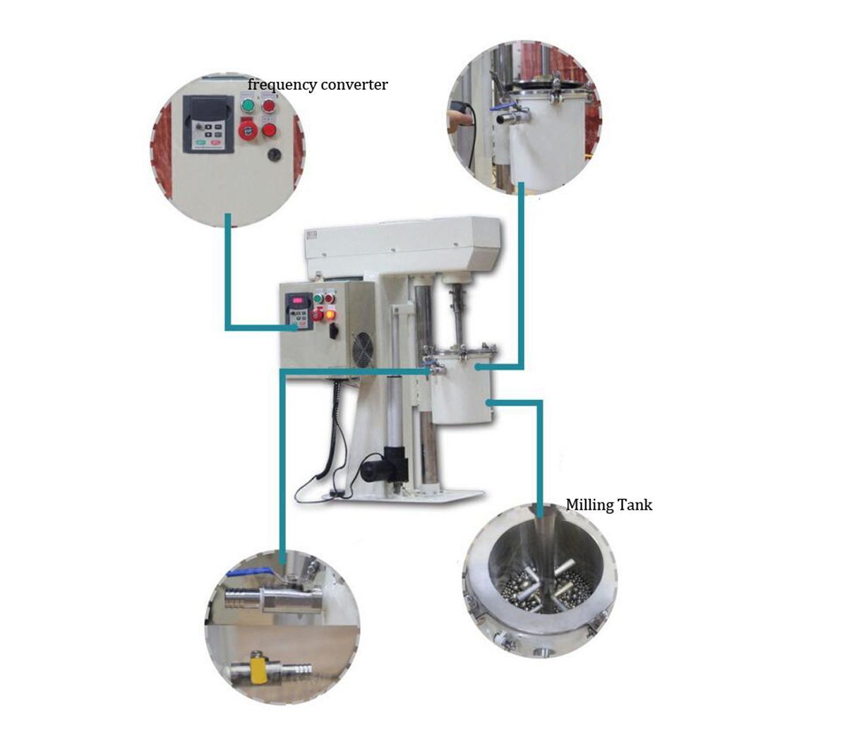 Programmable Rotor Mill with 5L Stainless Steel Tank and Water Cooling Jacket SFM-5