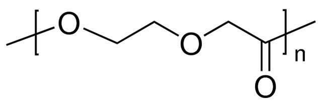 Dyed poly(dioxanone)