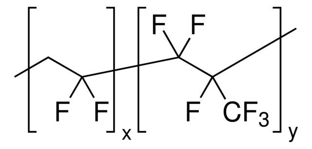 Poly(vinylidene fluoride-co-hexafluoropropylene)