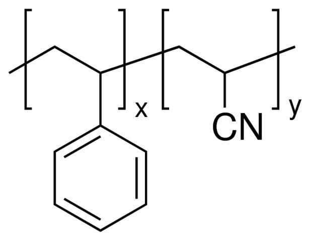 Poly(styrene-co-acrylonitrile)