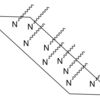 R2R Monolayer large grain CVD graphene on silicon wafer