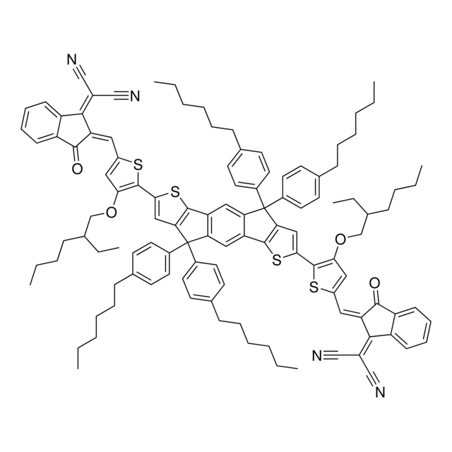 IEICO