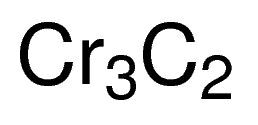 Chromium carbide