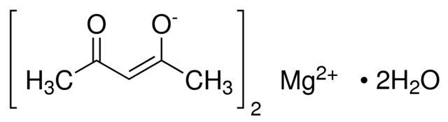 Magnesium acetylacetonate dihydrate