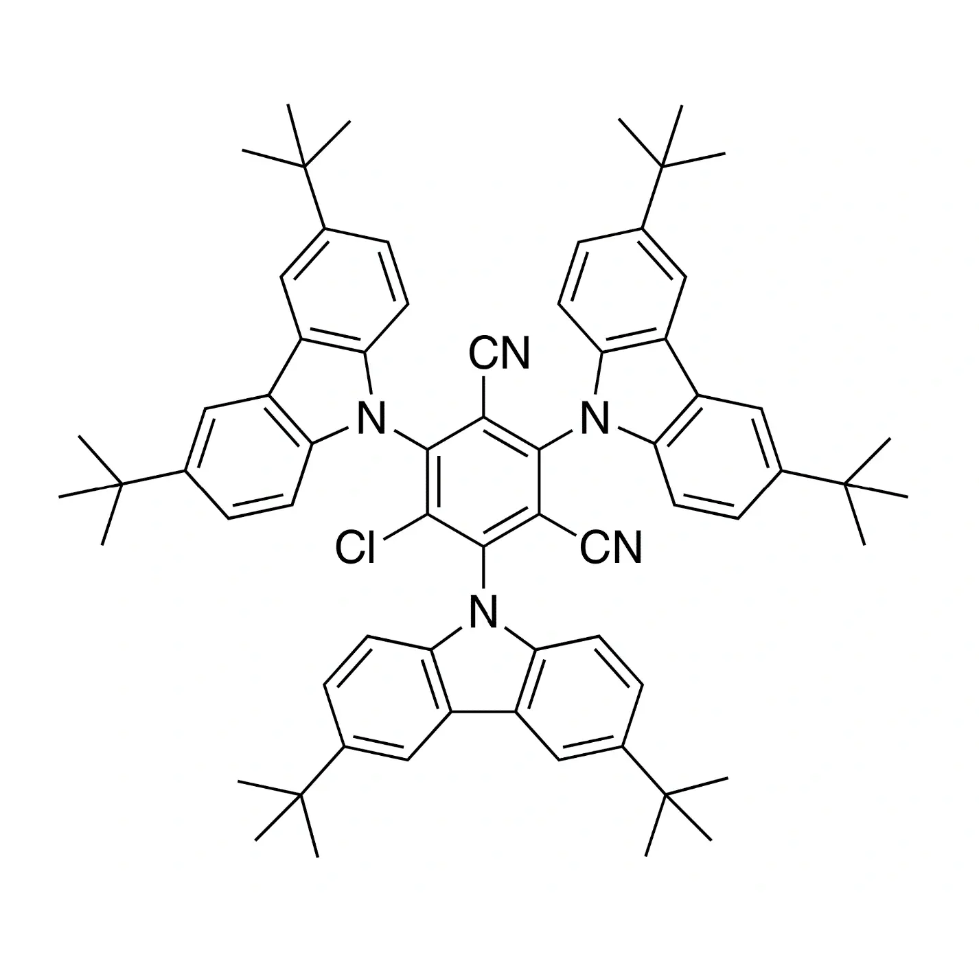 t3CzIPN