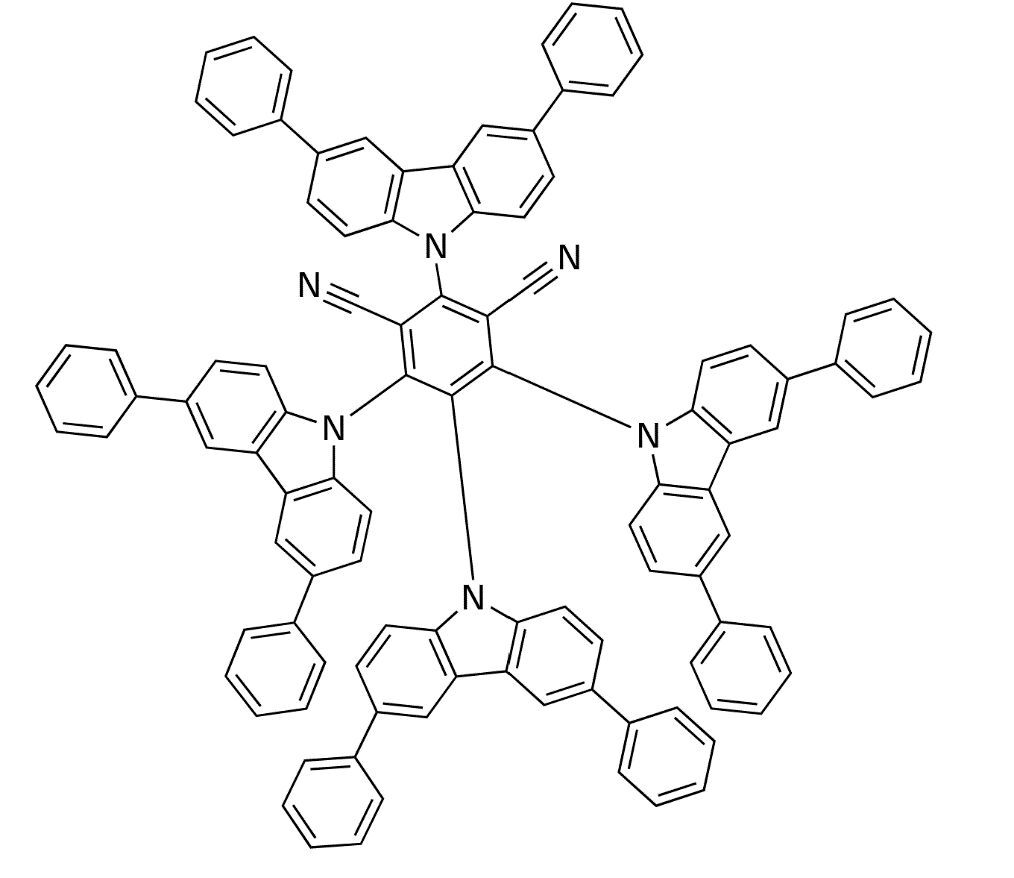 4CzlPN-Ph
