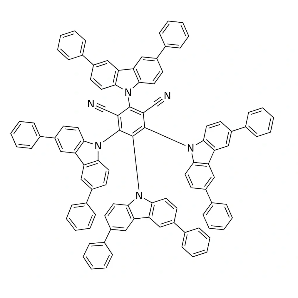 4CzlPN-Ph