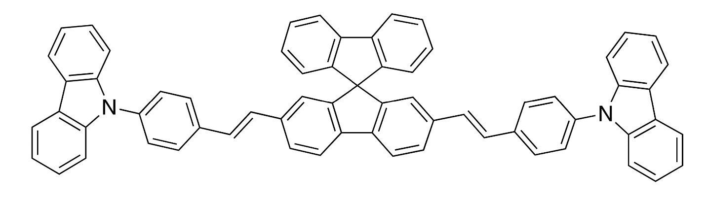 CzPVSBF