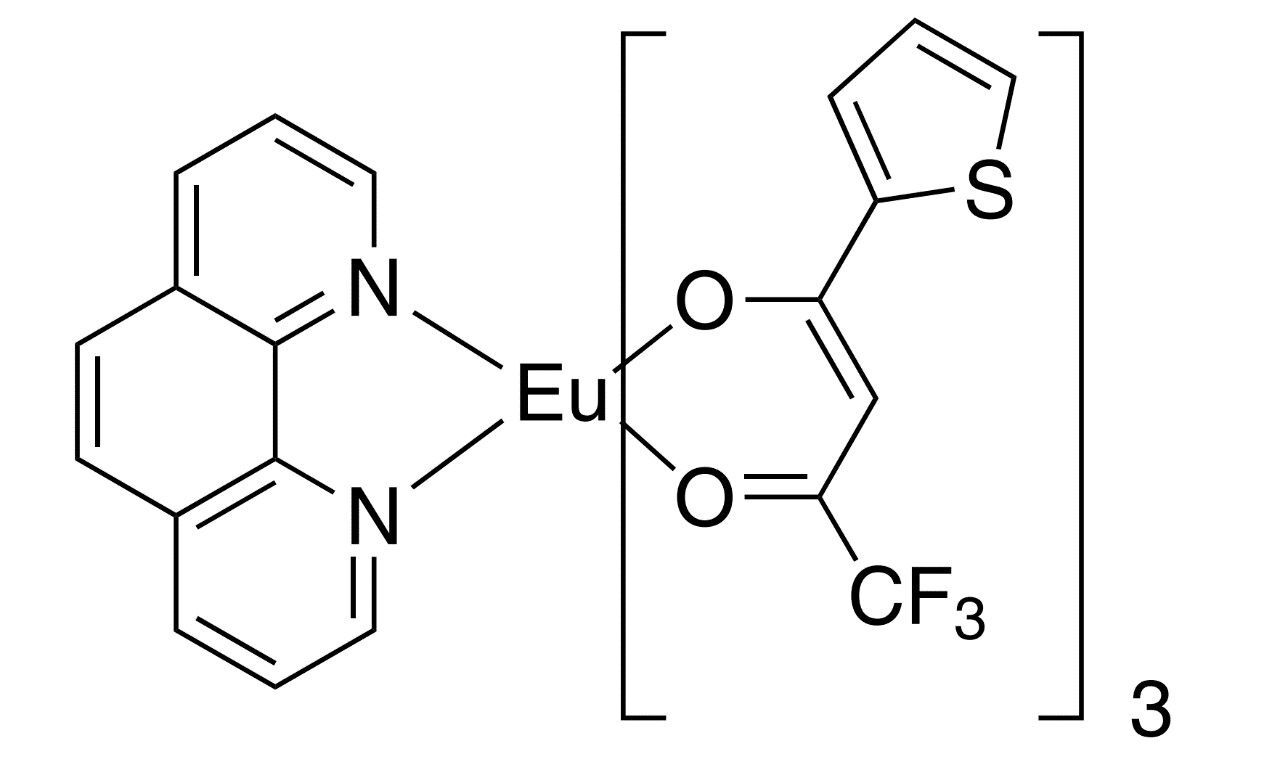 Eu(TTA)3phen