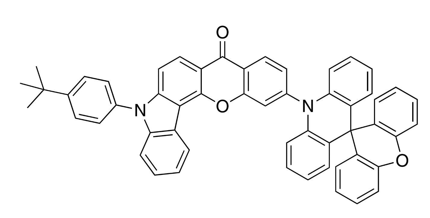 CCO-2