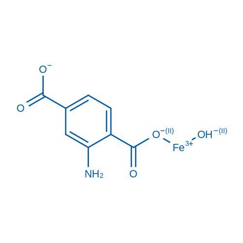 NH2-MIL-53-Fe