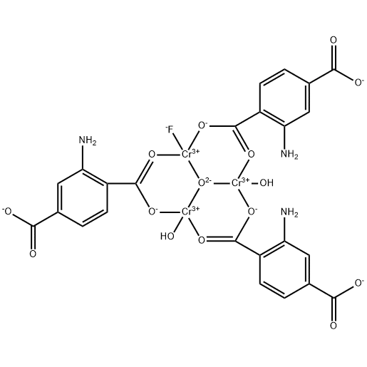 NH2-MIL-101 (Cr)