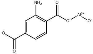 MIL-53-NH2 (Al)