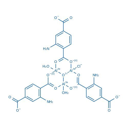 MIL-101(Al)-NH2