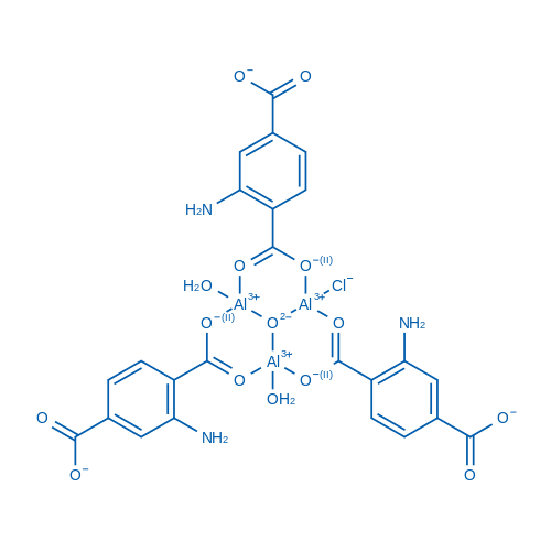 MIL-101(Al)-NH2