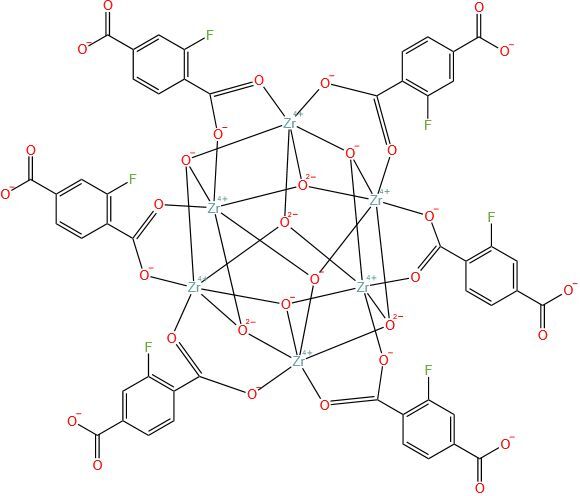 UIO-66-F (Zr)