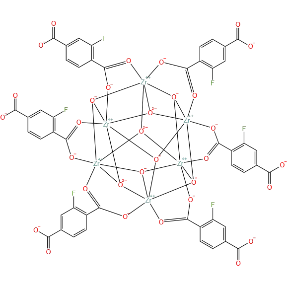 UIO-66-F (Zr)