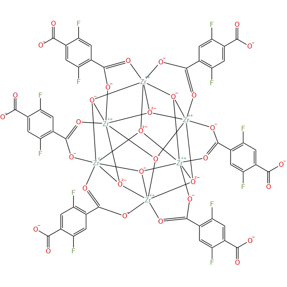 UIO-66-F2 (Zr)
