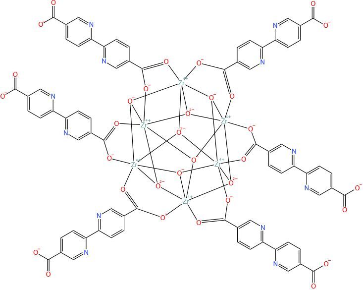 MOF-867 (Zr)