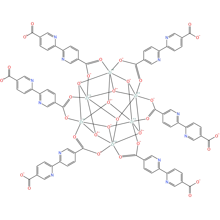 MOF-867 (Zr)