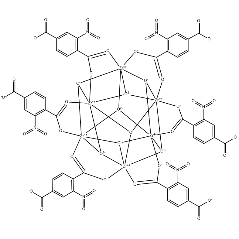 NO2-UIO-66 (Zr)