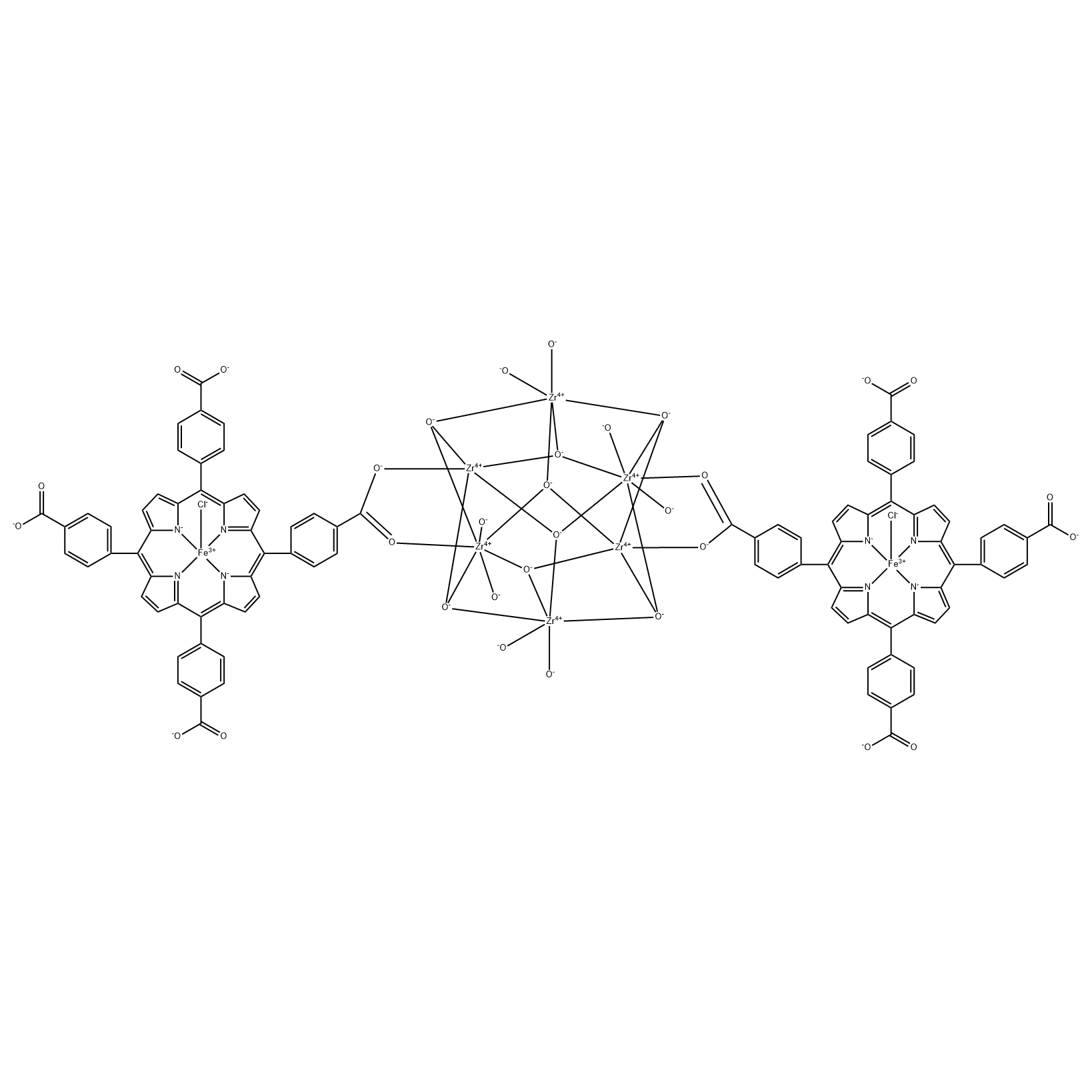 PCN-222 (Fe, Zr)