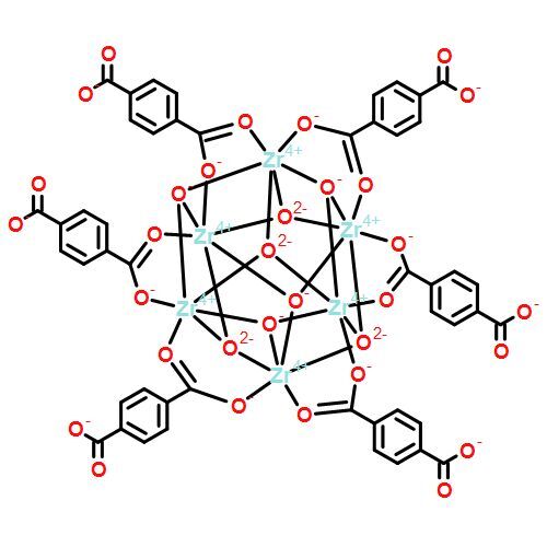 UiO-66 (Zr)