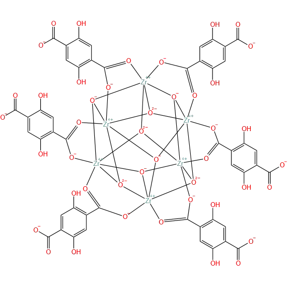 UIO-66-(OH)2 (Zr)
