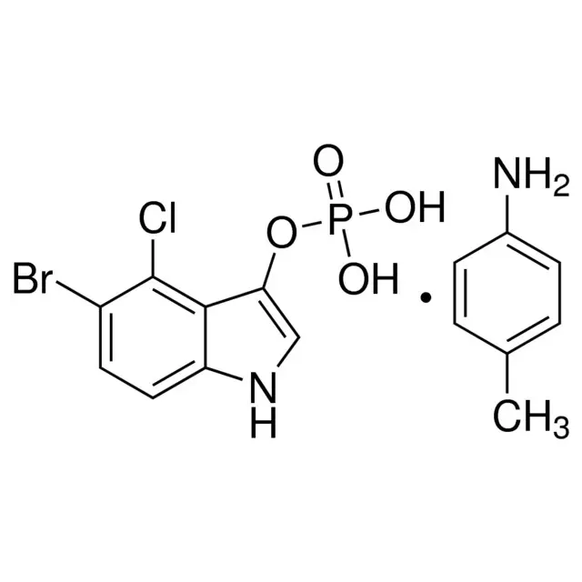 BCIP